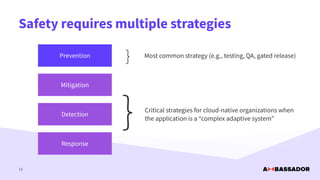 Safety requires multiple strategies
13
Prevention
Mitigation
Detection
Response
Most common strategy (e.g., testing, QA, g...
