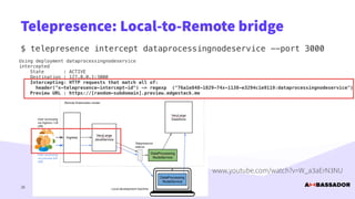 @danielbryantuk
Telepresence: Local-to-Remote bridge
$ telepresence intercept dataprocessingnodeservice --port 3000
26
Usi...