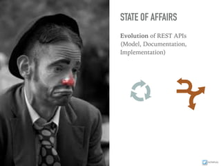 ixchelruiz
STATE OF AFFAIRS
Evolution of REST APIs
(Model, Documentation,
Implementation)
 