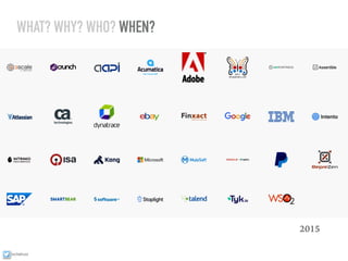 ixchelruiz
WHAT? WHY? WHO? WHEN?
2015
 