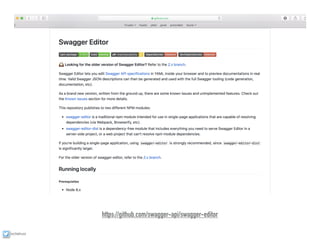 ixchelruiz
https://github.com/swagger-api/swagger-editor
 