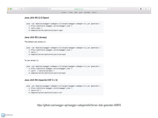 ixchelruiz
https://github.com/swagger-api/swagger-codegen/wiki/Server-stub-generator-HOWTO
 