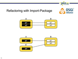 Refactoring with Import-Package




13
 