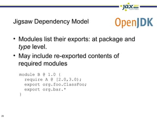 Jigsaw Dependency Model

     • Modules list their exports: at package and
       type level.
     • May include re-exported contents of
       required modules
       module B @ 1.0 {
         require A @ [2.0,3.0);
         export org.foo.ClassFoo;
         export org.bar.*
       }



29
 