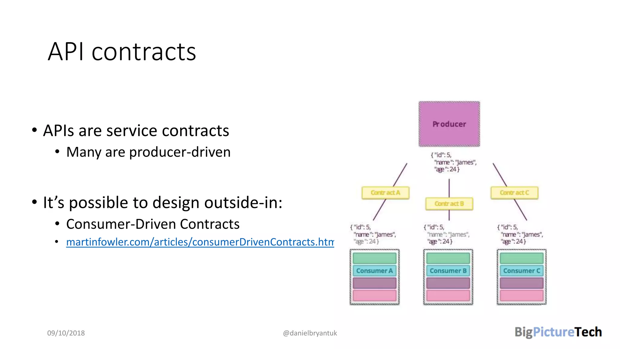 API contracts
• APIs are service contracts
• Many are producer-driven
• It’s possible to design outside-in:
• Consumer-Driven Contracts
• martinfowler.com/articles/consumerDrivenContracts.html
09/10/2018 @danielbryantuk
 