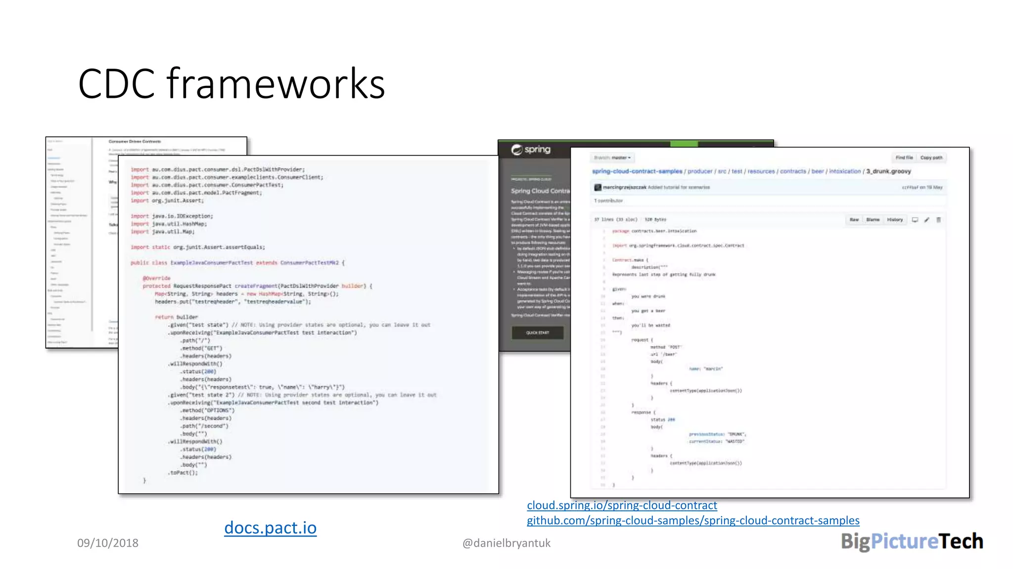 CDC frameworks
09/10/2018 @danielbryantuk
docs.pact.io
cloud.spring.io/spring-cloud-contract
github.com/spring-cloud-samples/spring-cloud-contract-samples
 