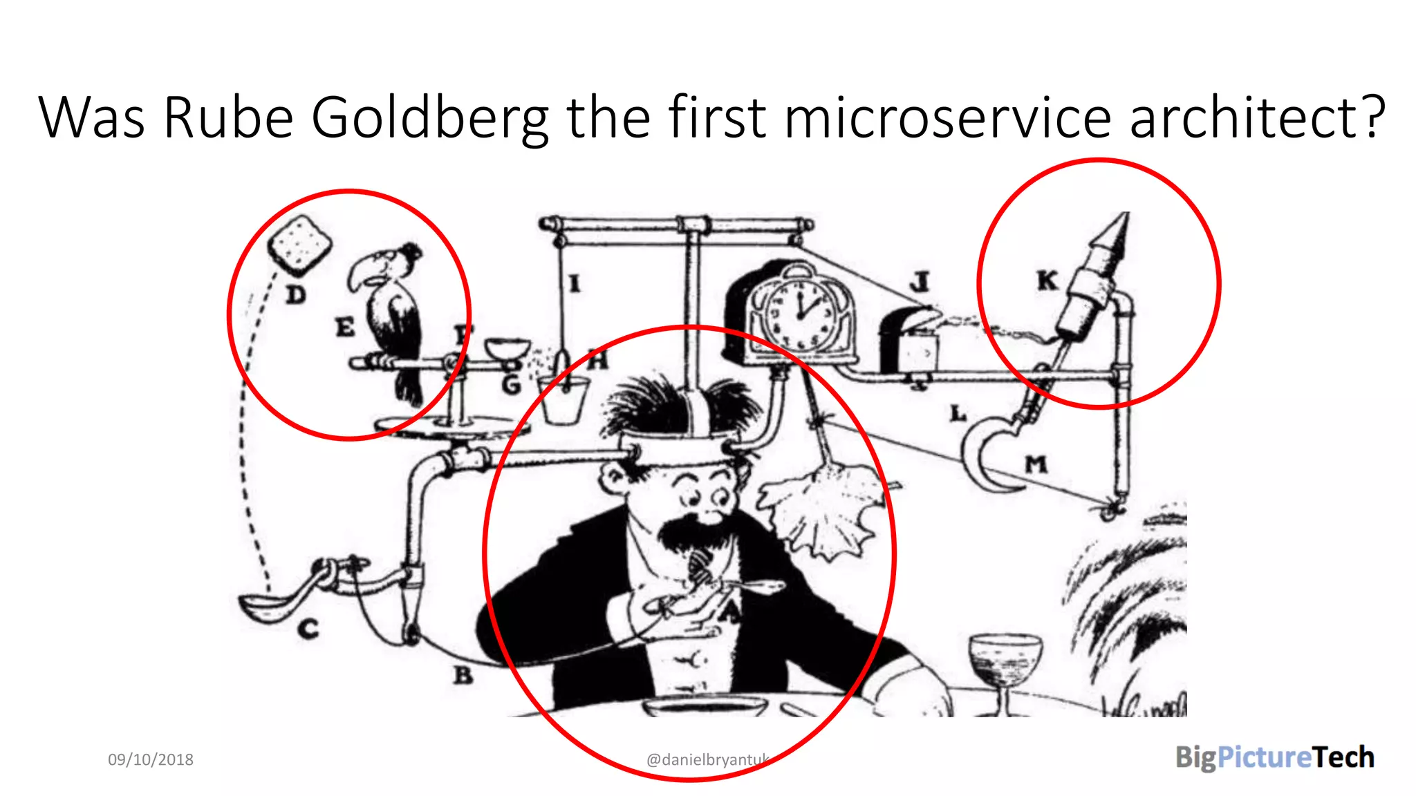 Was Rube Goldberg the first microservice architect?
09/10/2018 @danielbryantuk
 