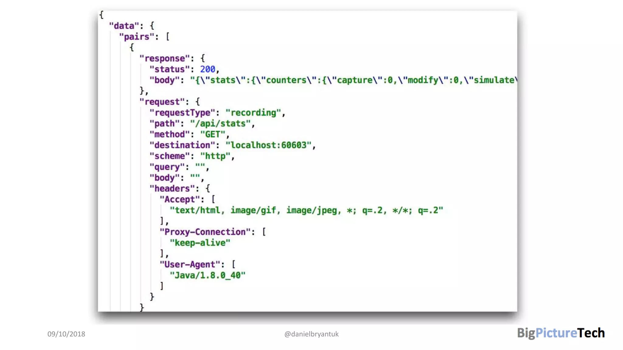 09/10/2018 @danielbryantuk
 