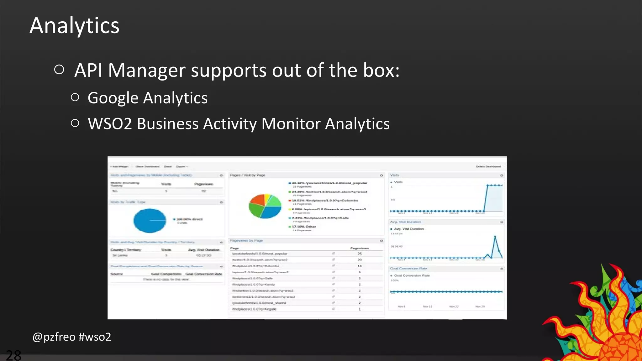Analytics 
o API Manager supports out of the box: 
o Google Analytics 
o WSO2 Business Activity Monitor Analytics 
@pzfreo #wso2 
28 
 