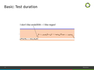 15 #Dynatrace 
Basic: Test duration 
I don’t like endsWith – I like regex! 
 