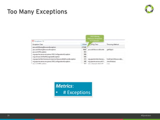 20 #Dynatrace 
Too Many Exceptions 
Metrics: 
• # Exceptions 
 