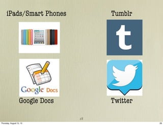 Google Docs
Tumblr
Twitter
iPads/Smart Phones
28
28Thursday, August 15, 13
 