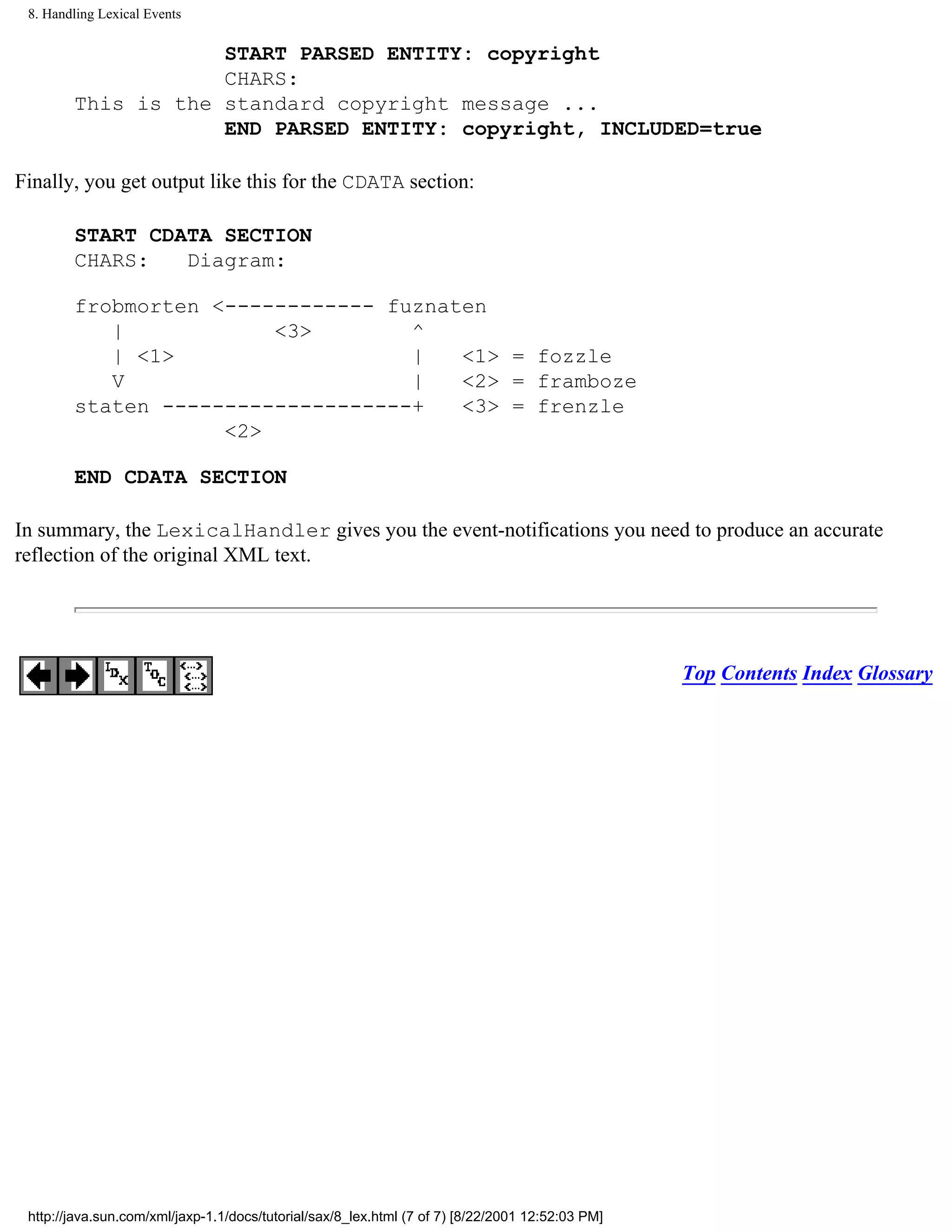 8. Handling Lexical Events

                    START PARSED ENTITY: copyright
                    CHARS:
        This is the standard copyright message ...
                    END PARSED ENTITY: copyright, INCLUDED=true

Finally, you get output like this for the CDATA section:

        START CDATA SECTION
        CHARS:   Diagram:

        frobmorten <------------ fuznaten
           |            <3>        ^
           | <1>                   |   <1> = fozzle
           V                       |   <2> = framboze
        staten --------------------+   <3> = frenzle
                    <2>

        END CDATA SECTION

In summary, the LexicalHandler gives you the event-notifications you need to produce an accurate
reflection of the original XML text.




                                                                                                  Top Contents Index Glossary




 http://java.sun.com/xml/jaxp-1.1/docs/tutorial/sax/8_lex.html (7 of 7) [8/22/2001 12:52:03 PM]
 