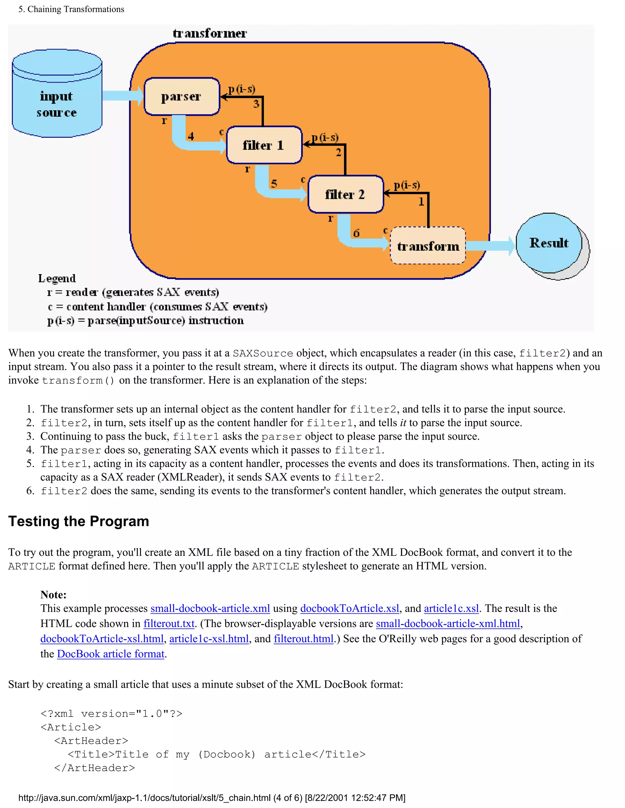 5. Chaining Transformations




When you create the transformer, you pass it at a SAXSource object, which encapsulates a reader (in this case, filter2) and an
input stream. You also pass it a pointer to the result stream, where it directs its output. The diagram shows what happens when you
invoke transform() on the transformer. Here is an explanation of the steps:

    1. The transformer sets up an internal object as the content handler for filter2, and tells it to parse the input source.
    2. filter2, in turn, sets itself up as the content handler for filter1, and tells it to parse the input source.
    3. Continuing to pass the buck, filter1 asks the parser object to please parse the input source.
    4. The parser does so, generating SAX events which it passes to filter1.
    5. filter1, acting in its capacity as a content handler, processes the events and does its transformations. Then, acting in its
       capacity as a SAX reader (XMLReader), it sends SAX events to filter2.
    6. filter2 does the same, sending its events to the transformer's content handler, which generates the output stream.

Testing the Program

To try out the program, you'll create an XML file based on a tiny fraction of the XML DocBook format, and convert it to the
ARTICLE format defined here. Then you'll apply the ARTICLE stylesheet to generate an HTML version.

         Note:
         This example processes small-docbook-article.xml using docbookToArticle.xsl, and article1c.xsl. The result is the
         HTML code shown in filterout.txt. (The browser-displayable versions are small-docbook-article-xml.html,
         docbookToArticle-xsl.html, article1c-xsl.html, and filterout.html.) See the O'Reilly web pages for a good description of
         the DocBook article format.

Start by creating a small article that uses a minute subset of the XML DocBook format:

         <?xml version="1.0"?>
         <Article>
           <ArtHeader>
             <Title>Title of my (Docbook) article</Title>
           </ArtHeader>

  http://java.sun.com/xml/jaxp-1.1/docs/tutorial/xslt/5_chain.html (4 of 6) [8/22/2001 12:52:47 PM]
 