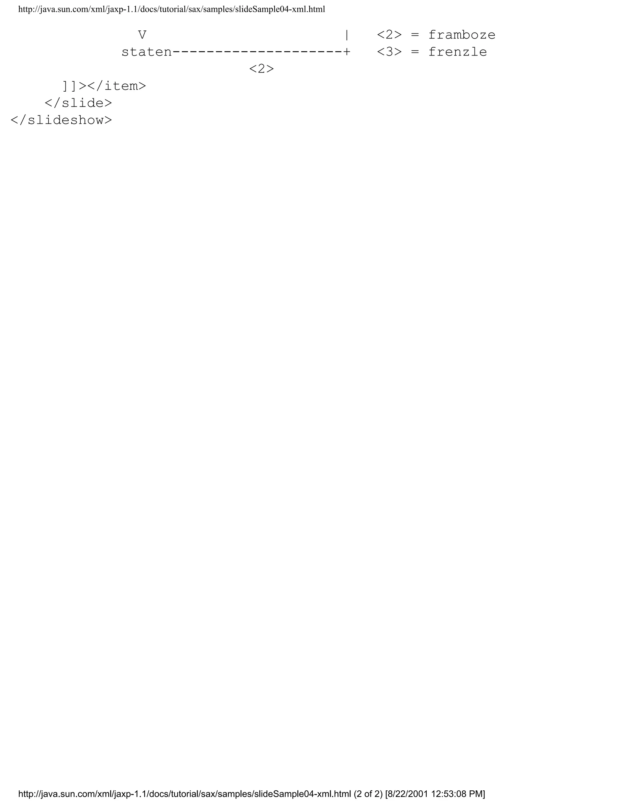 http://java.sun.com/xml/jaxp-1.1/docs/tutorial/sax/samples/slideSample04-xml.html

               V                       |                                               <2> = framboze
             staten--------------------+                                               <3> = frenzle
                            <2>
      ]]></item>
    </slide>
</slideshow>




http://java.sun.com/xml/jaxp-1.1/docs/tutorial/sax/samples/slideSample04-xml.html (2 of 2) [8/22/2001 12:53:08 PM]
 