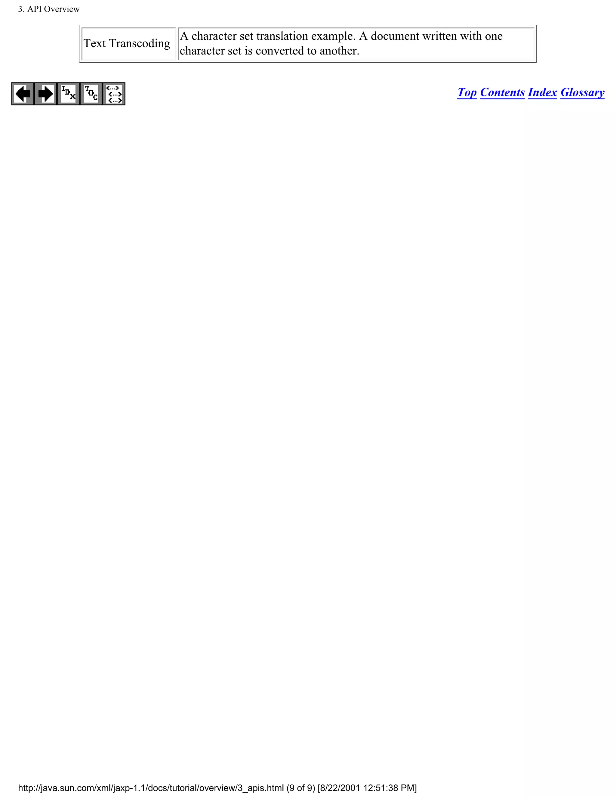 3. API Overview


                                        A character set translation example. A document written with one
                  Text Transcoding
                                        character set is converted to another.


                                                                                                       Top Contents Index Glossary




http://java.sun.com/xml/jaxp-1.1/docs/tutorial/overview/3_apis.html (9 of 9) [8/22/2001 12:51:38 PM]
 