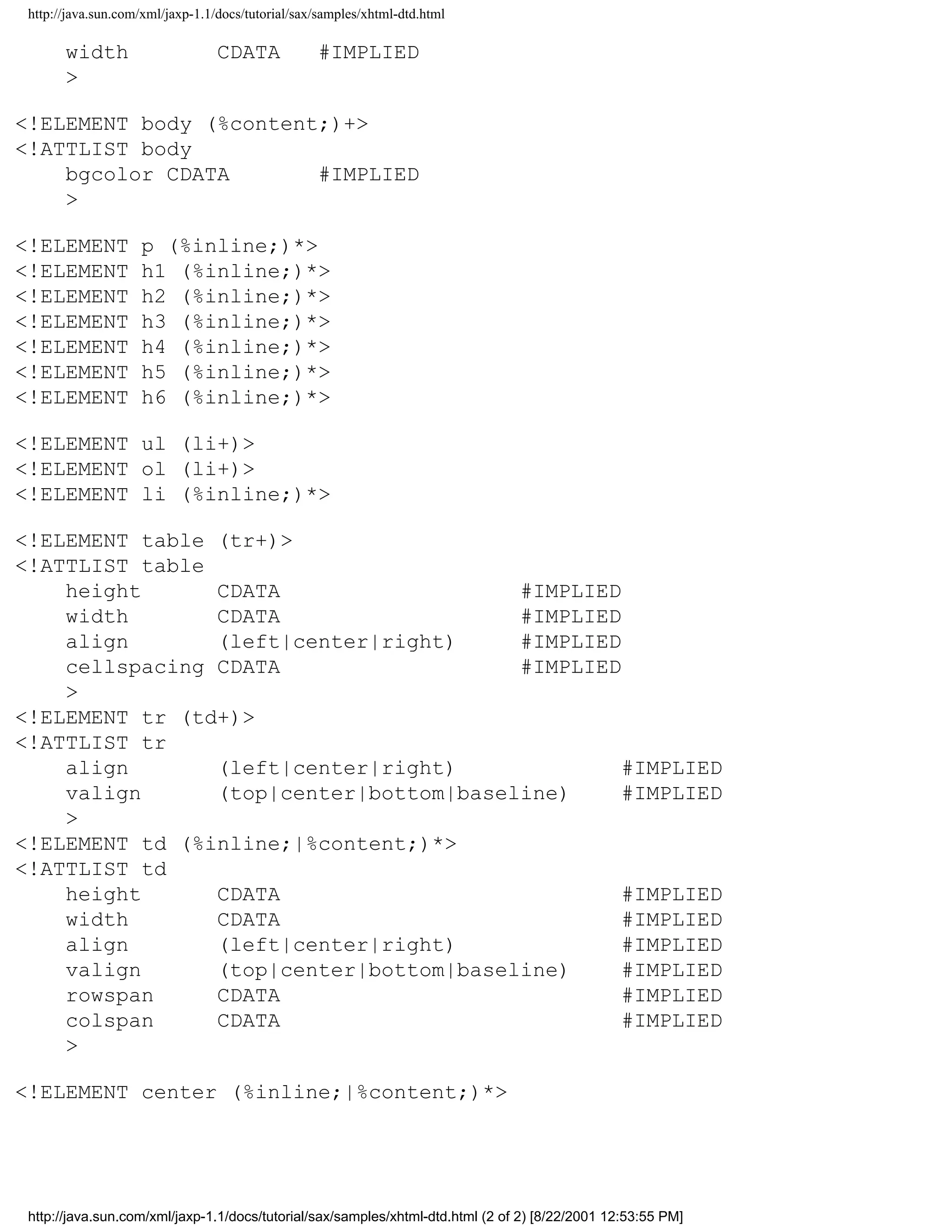 http://java.sun.com/xml/jaxp-1.1/docs/tutorial/sax/samples/xhtml-dtd.html

       width                      CDATA            #IMPLIED
       >

<!ELEMENT body (%content;)+>
<!ATTLIST body
    bgcolor CDATA       #IMPLIED
    >

<!ELEMENT           p (%inline;)*>
<!ELEMENT           h1 (%inline;)*>
<!ELEMENT           h2 (%inline;)*>
<!ELEMENT           h3 (%inline;)*>
<!ELEMENT           h4 (%inline;)*>
<!ELEMENT           h5 (%inline;)*>
<!ELEMENT           h6 (%inline;)*>

<!ELEMENT ul (li+)>
<!ELEMENT ol (li+)>
<!ELEMENT li (%inline;)*>

<!ELEMENT table (tr+)>
<!ATTLIST table
    height      CDATA                   #IMPLIED
    width       CDATA                   #IMPLIED
    align       (left|center|right)     #IMPLIED
    cellspacing CDATA                   #IMPLIED
    >
<!ELEMENT tr (td+)>
<!ATTLIST tr
    align       (left|center|right)              #IMPLIED
    valign      (top|center|bottom|baseline)     #IMPLIED
    >
<!ELEMENT td (%inline;|%content;)*>
<!ATTLIST td
    height      CDATA                            #IMPLIED
    width       CDATA                            #IMPLIED
    align       (left|center|right)              #IMPLIED
    valign      (top|center|bottom|baseline)     #IMPLIED
    rowspan     CDATA                            #IMPLIED
    colspan     CDATA                            #IMPLIED
    >

<!ELEMENT center (%inline;|%content;)*>




 http://java.sun.com/xml/jaxp-1.1/docs/tutorial/sax/samples/xhtml-dtd.html (2 of 2) [8/22/2001 12:53:55 PM]
 