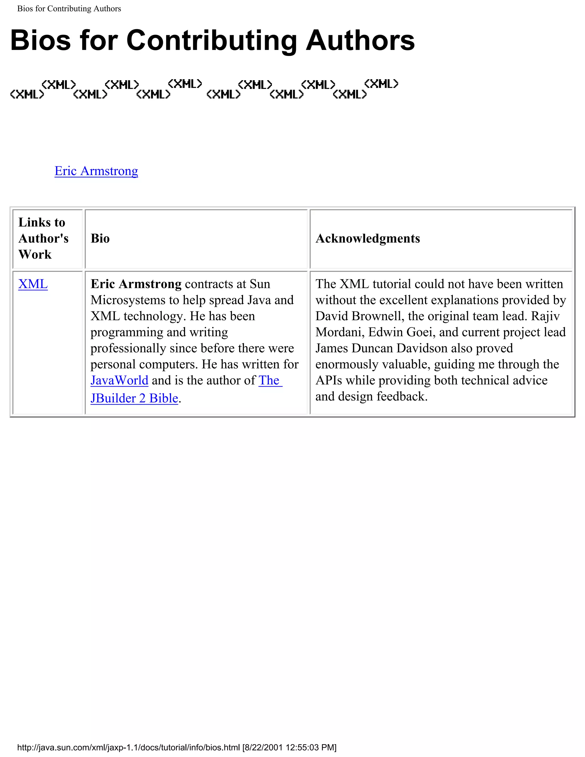 Bios for Contributing Authors



Bios for Contributing Authors



          Eric Armstrong


Links to
Author's            Bio                                                        Acknowledgments
Work

XML                 Eric Armstrong contracts at Sun                            The XML tutorial could not have been written
                    Microsystems to help spread Java and                       without the excellent explanations provided by
                    XML technology. He has been                                David Brownell, the original team lead. Rajiv
                    programming and writing                                    Mordani, Edwin Goei, and current project lead
                    professionally since before there were                     James Duncan Davidson also proved
                    personal computers. He has written for                     enormously valuable, guiding me through the
                    JavaWorld and is the author of The                         APIs while providing both technical advice
                    JBuilder 2 Bible.                                          and design feedback.




http://java.sun.com/xml/jaxp-1.1/docs/tutorial/info/bios.html [8/22/2001 12:55:03 PM]
 