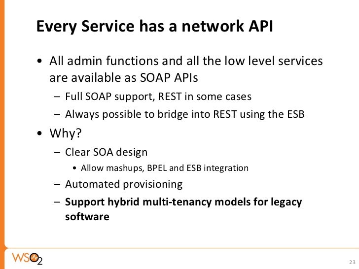Understanding Platform as a Service Understanding Platform as a Service