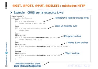 JAX-RS - M. Baron - Page
mickael-baron.fr
@mickaelbaron
33
@GET, @POST, @PUT, @DELETE : méthodes HTTP
† Exemple : CRUD sur la ressource Livre
@Path("/books")
public class BookResource {
@GET
public String getBooks() {
return "Cuisine et moi / Java 18";
}
@POST
public String createBook(String livre) {
return livre;
}
@GET
@Path("{id}")
public String getBookById(@PathParam("id") int id) {
return "Java For Life " + id;
}
@PUT
@Path("{id}")
public void updateBookById(@PathParam("id") int id, String livre) {
...
}
@DELETE
@Path("{id}")
public void deleteBookById(@PathParam("id") int id) {
...
}
}
BookResource.java du projet
jaxrs-libraryrestwebservice
Récupérer la liste de tous les livres
Créer un nouveau livre
Récupérer un livre
Mettre à jour un livre
Effacer un livre
 