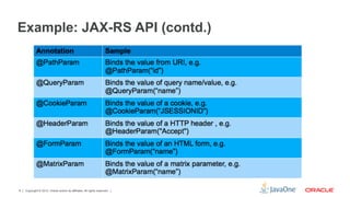 Copyright © 2012, Oracle and/or its affiliates. All rights reserved.
6
Example: JAX-RS API (contd.)
 