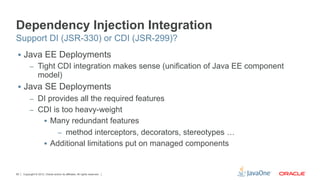 Copyright © 2012, Oracle and/or its affiliates. All rights reserved.
60
Dependency Injection Integration
§  Java EE Deplo...