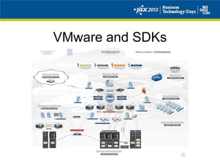 VMware and SDKs
 