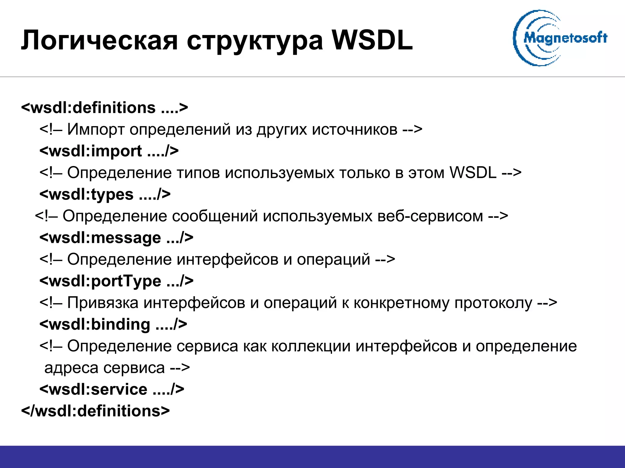 Логическая структура  WSDL <wsdl:definitions ....> <!–  Импорт определений из других источников  --> <wsdl:import ..../> <!–  Определение типов используемых только в этом  WSDL --> <wsdl:types ..../> <!–  Определение сообщений используемых веб-сервисом  --> <wsdl:message .../> <!–  Определение интерфейсов и операций  --> <wsdl:portType .../> <!–  Привязка интерфейсов и операций к конкретному протоколу  --> <wsdl:binding ..../> <!–  Определение сервиса как коллекции интерфейсов и определение адреса сервиса  --> <wsdl:service ..../> </wsdl:definitions> 