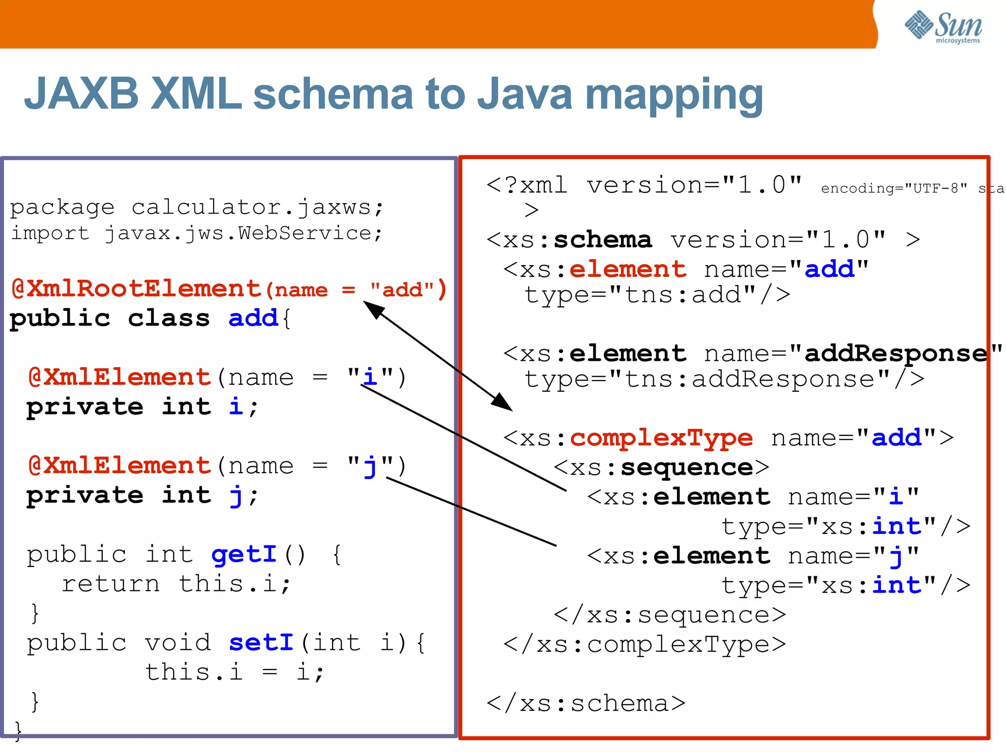 JAXB XML schema to Java mapping package calculator.jaxws; import javax.jws.WebService; @XmlRootElement (name = "add" ) public class add { @XmlElement (name = " i ") private int i ; @XmlElement (name = " j ") private int j ; public int getI () { return this.i; } public void setI (int i){ this.i = i; } } <?xml version="1.0" encoding="UTF-8" standalone="yes"? > <xs: schema version="1.0" > <xs: element name=" add " type="tns:add"/> <xs: element name=" addResponse " type="tns:addResponse"/> <xs: complexType name=" add "> <xs: sequence > <xs: element name=" i " type="xs: int "/> <xs: element name=" j " type="xs: int "/> </xs:sequence> </xs:complexType> </xs:schema>