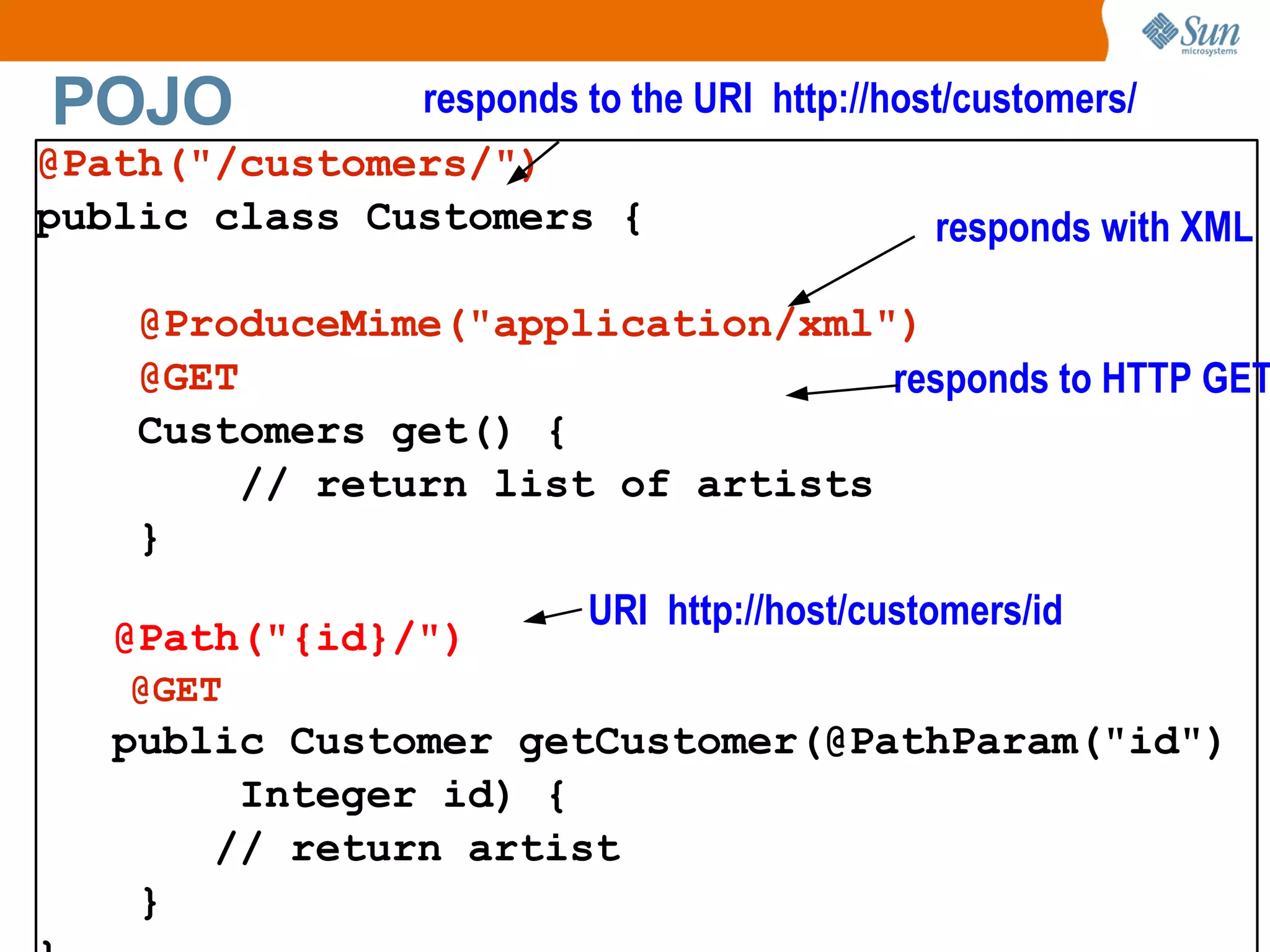 POJO @Path("/customers/") public class Customers { @ProduceMime("application/xml") @GET Customers get() { // return list of artists } @Path("{id}/") @GET public Customer getCustomer(@PathParam("id") Integer id) { // return artist } } responds to the URI http://host/customers/ responds with XML responds to HTTP GET URI http://host/customers/id