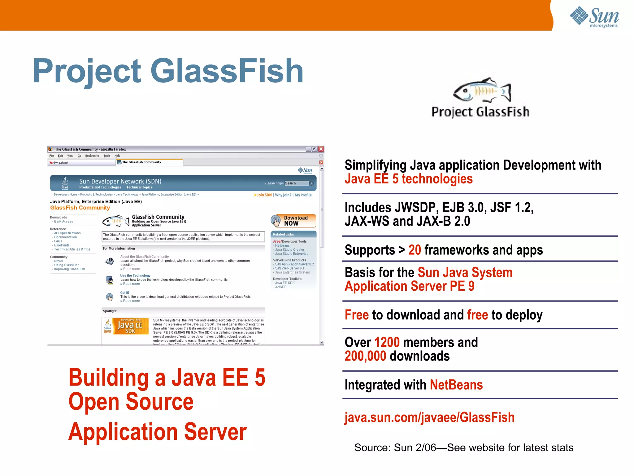 Building a Java EE 5 Open Source Application Server Source: Sun 2/06—See website for latest stats Project GlassFish Simplifying Java application Development with Java EE 5 technologies Includes JWSDP, EJB 3.0, JSF 1.2, JAX-WS and JAX-B 2.0 Supports > 20 frameworks and apps Basis for the Sun Java System Application Server PE 9 Free to download and free to deploy Over 1200 members and 200,000 downloads Over 1200 members and 200,000 downloads Integrated with NetBeans java.sun.com/javaee/GlassFish