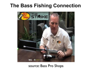 The Bass Fishing Connection




      source: Bass Pro Shops
 