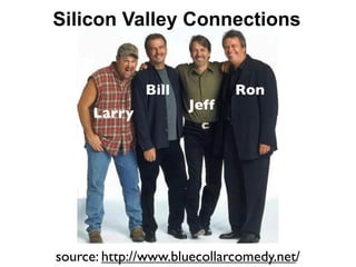 Silicon Valley Connections


              Bill           Ron
                     Jeff
      Larry




source: http://www.bluecollarcomedy.net/
 