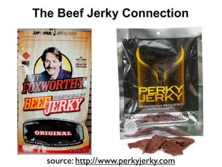 The Beef Jerky Connection




  source: http://www.perkyjerky.com
 