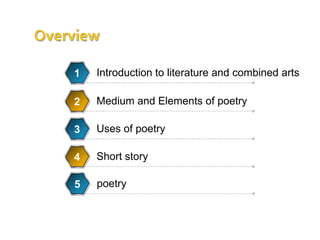 Introduction to literature and combined arts 1 Medium and Elements of poetry 2 Uses of poetry poetry 3 5 Short story 4 Overview 