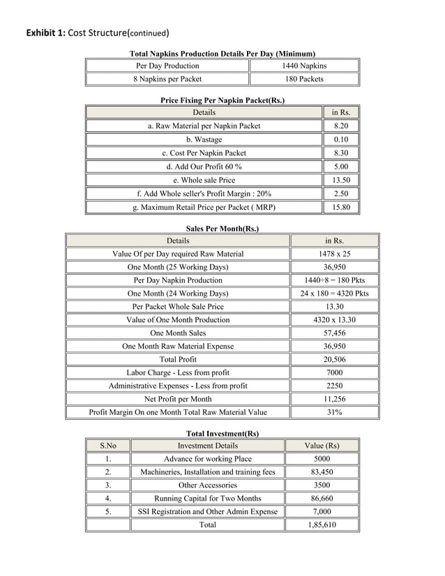 Jayaashree industries making meaning to the society