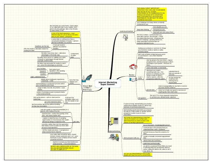 Stealth Marketing Jay Abraham Pdf Downloads Stealth Marketing Jay Abraham Pdf Downloads