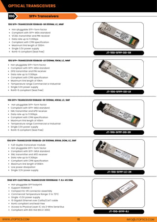 JTOPTICS Product Catalogue Jayani Technologies LTD- MPO, Transceiver ...