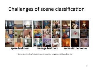 Challenges	
  of	
  scene	
  classiﬁca,on	
  
12	
  
Source:	
  Learning	
  deep	
  features	
  for	
  scene	
  recogni,on	
  using	
  places	
  database,	
  Zhou	
  et	
  al	
  
 