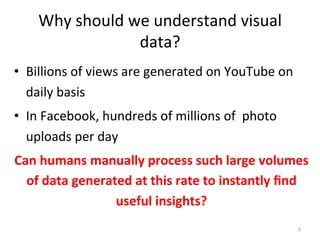 Why	
  should	
  we	
  understand	
  visual	
  
data?	
  	
  	
  	
  
•  Billions	
  of	
  views	
  are	
  generated	
  on	
  YouTube	
  on	
  
daily	
  basis	
  	
  	
  	
  
•  In	
  Facebook,	
  hundreds	
  of	
  millions	
  of	
  	
  photo	
  
uploads	
  per	
  day	
  
Can	
  humans	
  manually	
  process	
  such	
  large	
  volumes	
  
of	
  data	
  generated	
  at	
  this	
  rate	
  to	
  instantly	
  ﬁnd	
  
useful	
  insights?	
  
	
  
	
  
6	
  
 