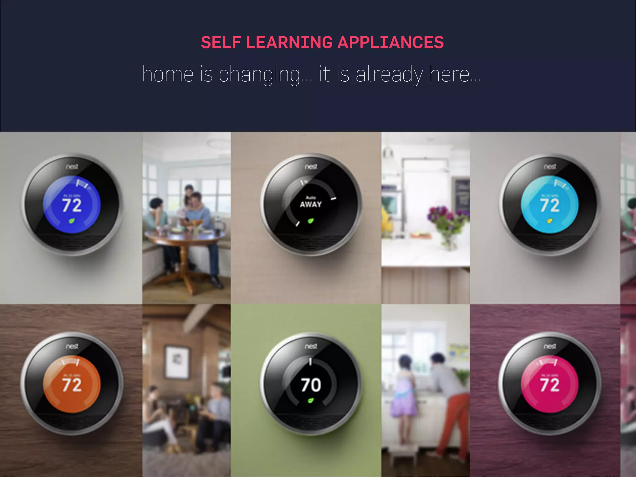 life style is changing...
WEARABLE COMPUTING
 