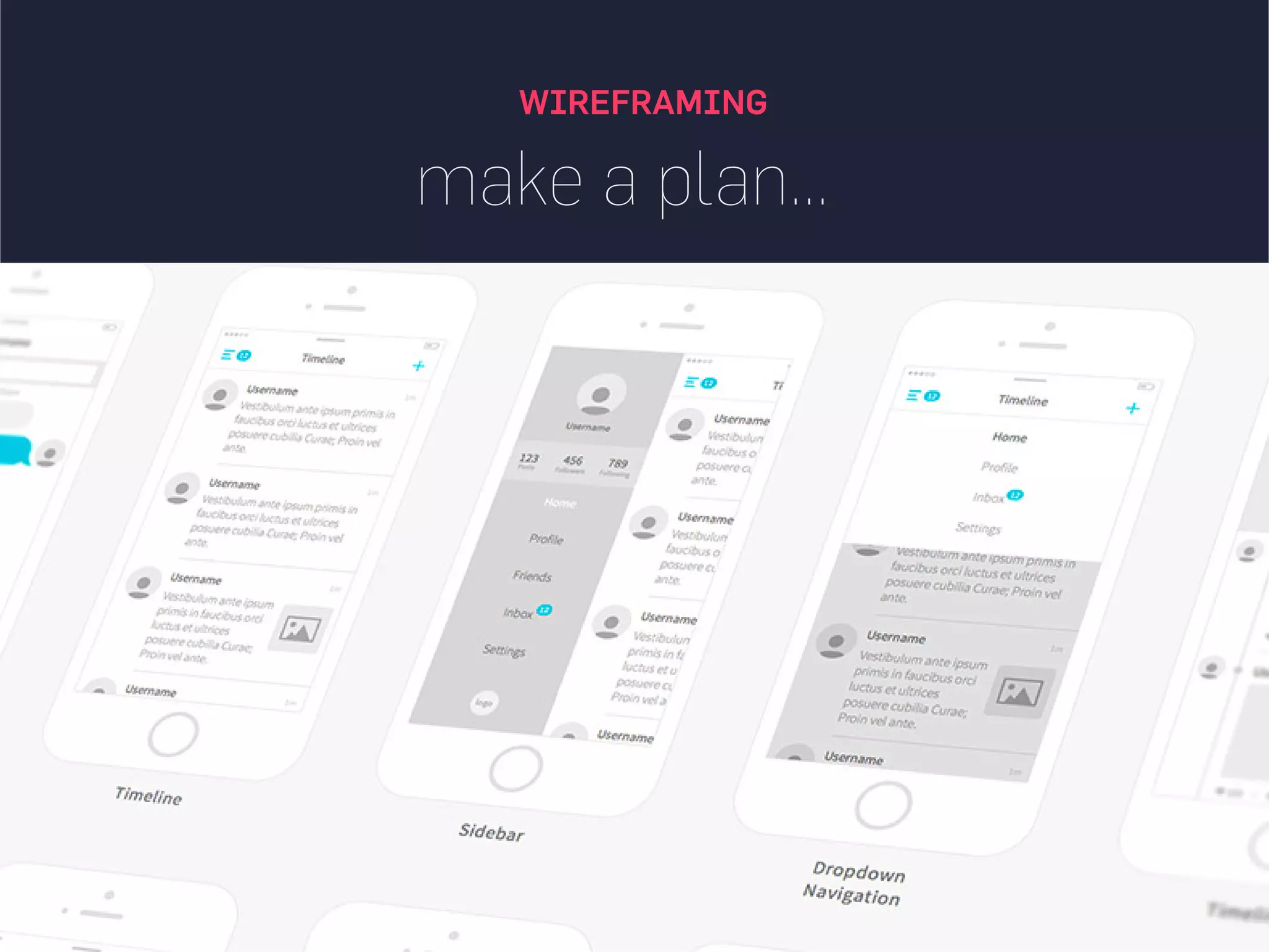 make a plan...
WIREFRAMING
 