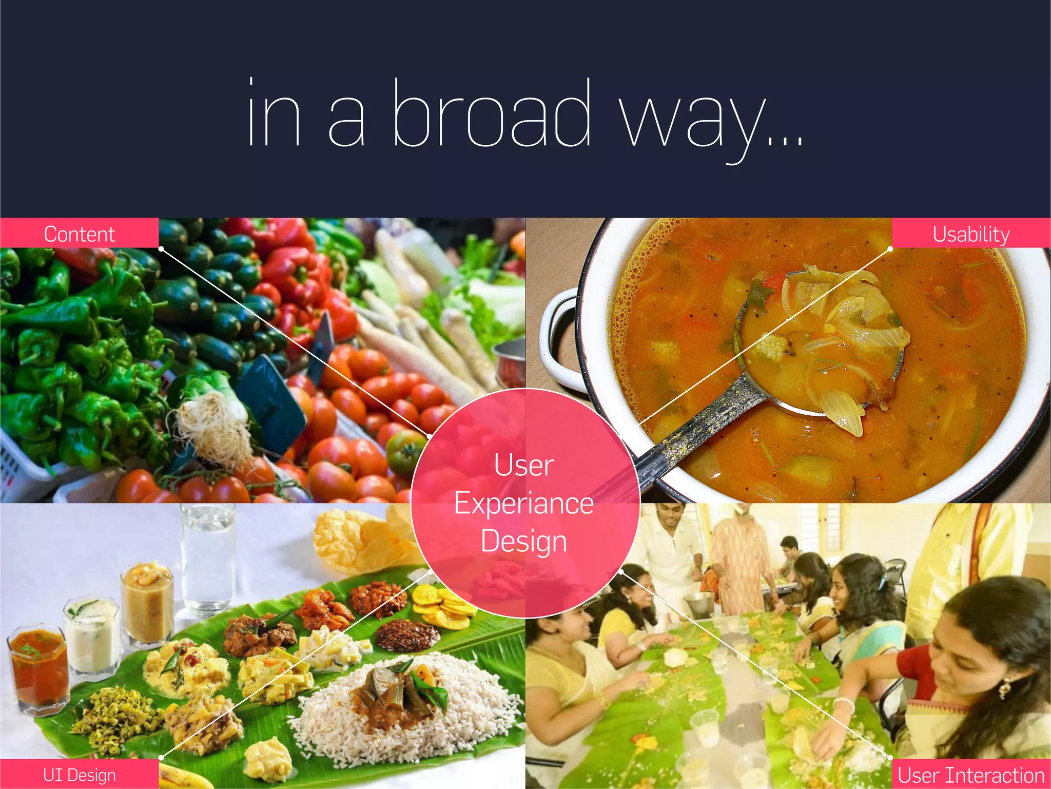 Content
UI Design
Usability
User Interaction Design
in a broad way...
User
Experience
Design (UX)
 