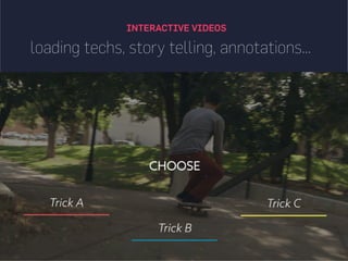 INTERACTIVE VIDEOS
loading techs, story telling, annotations...
 