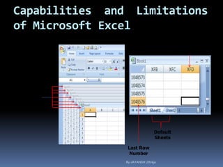 Capabilities and Limitations
of Microsoft Excel
Open
Workbooks
Last
Column
Name
Last Row
Number
Default
Sheets
(16,384 cols.)
By-JAYANSH Uttreja
 