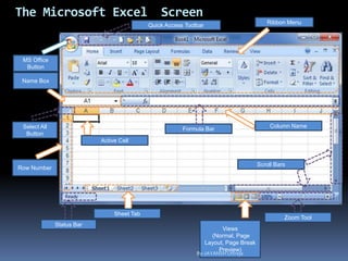 The Microsoft Excel Screen
Views
(Normal, Page
Layout, Page Break
Preview)
Quick Access Toolbar
MS Office
Button
Ribbon Menu
Name Box
Column Name
Row Number
Sheet Tab
Zoom Tool
Status Bar
Scroll Bars
Formula BarSelect All
Button
Active Cell
By-JAYANSH Uttreja
 