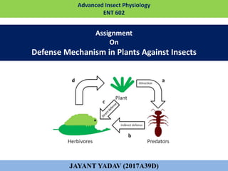 Assignment
On
Defense Mechanism in Plants Against Insects
Advanced Insect Physiology
ENT 602
JAYANT YADAV (2017A39D)
 
