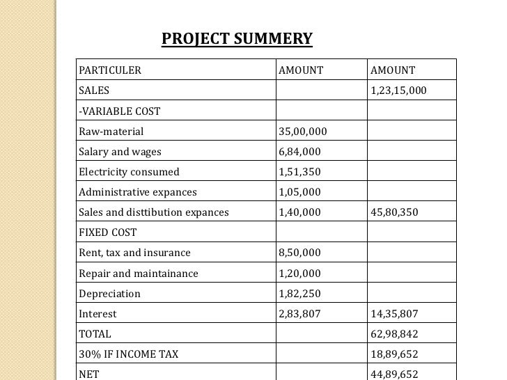 Jayant. water purification plan