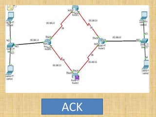 ACK
 