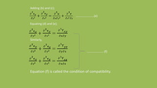 airy activation code free